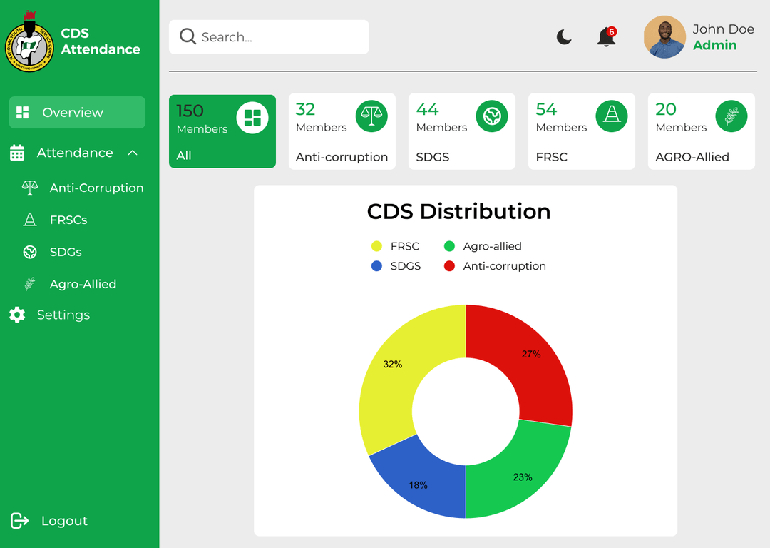 NYSC CDS Attendance System